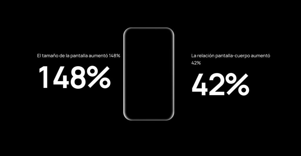 TiendaZero