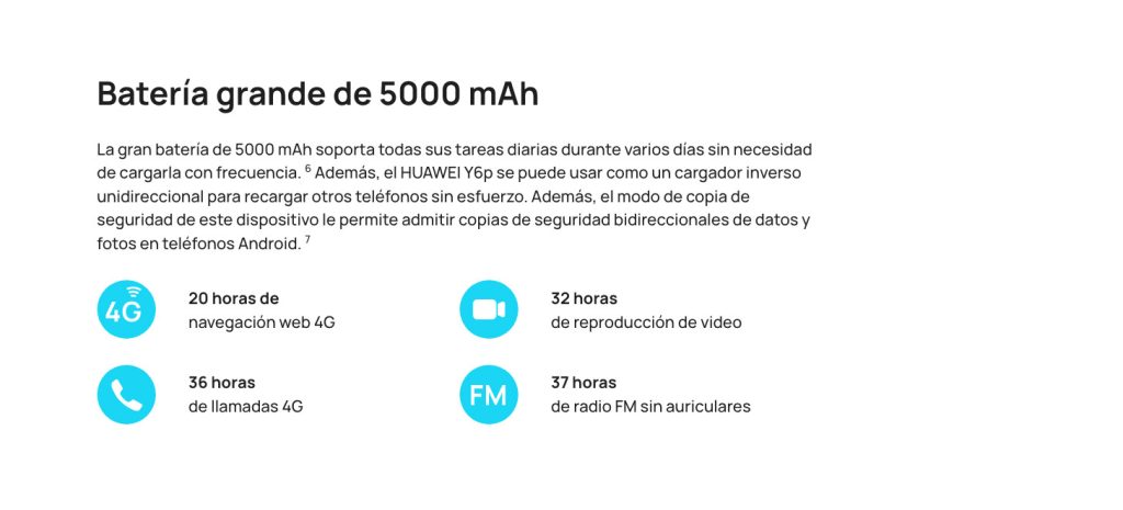 TiendaZero