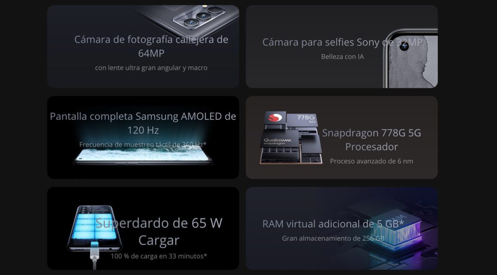TiendaZero