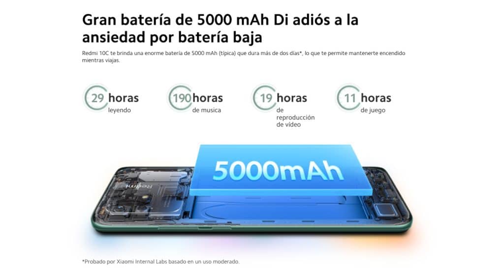 TiendaZero
