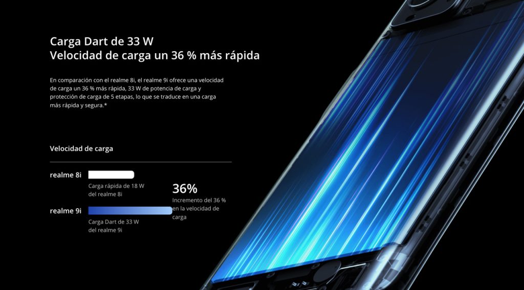 TiendaZero