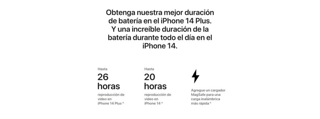 TiendaZero