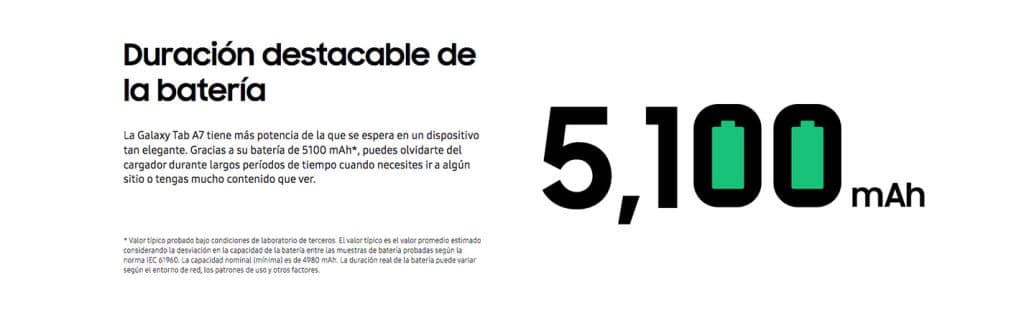 TiendaZero