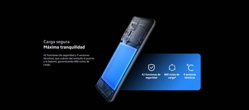 TiendaZero