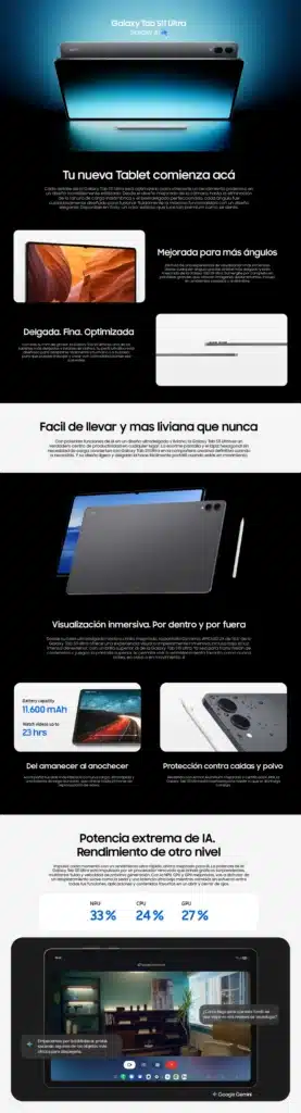 TiendaZero