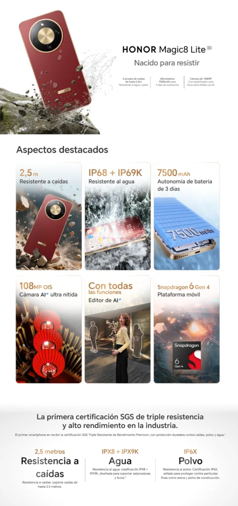 TiendaZero