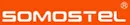 Brands