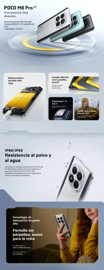 TiendaZero