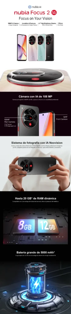 TiendaZero