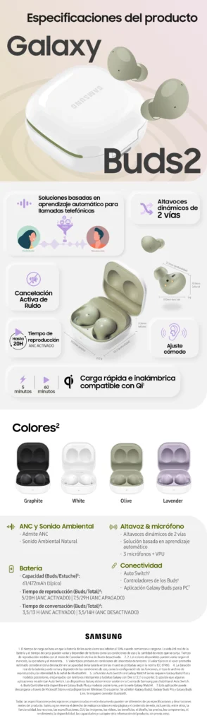 TiendaZero