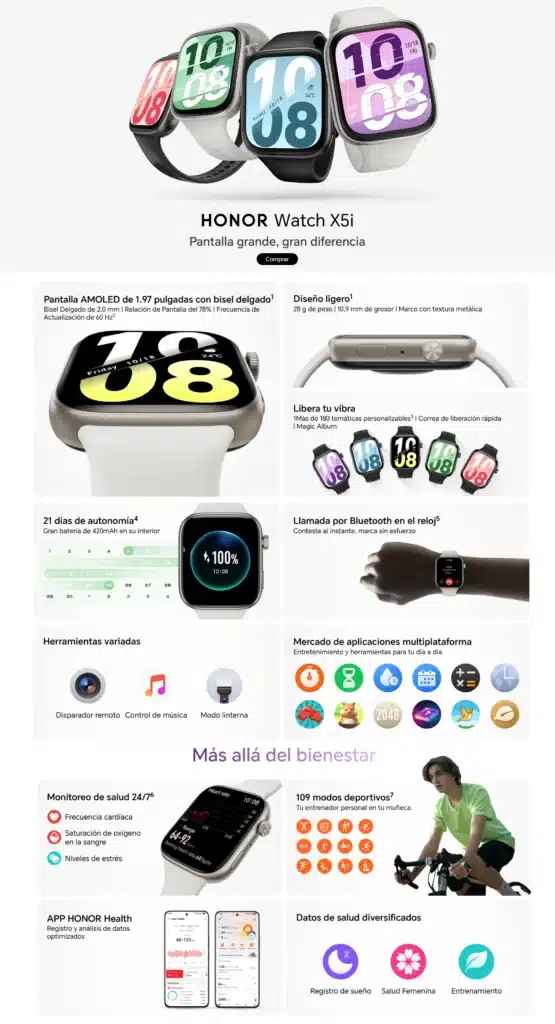 TiendaZero