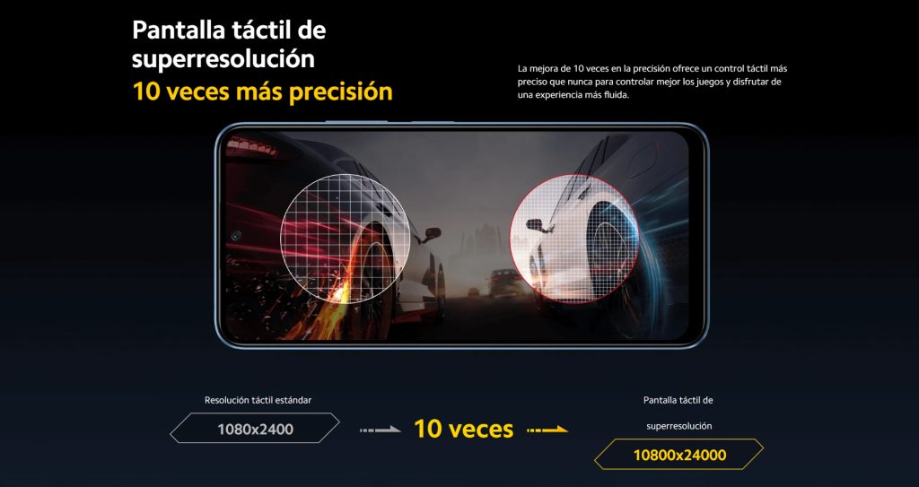 TiendaZero