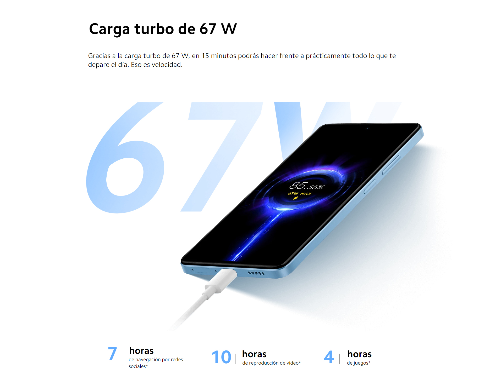 Xiaomi Redmi Note 12 Pro