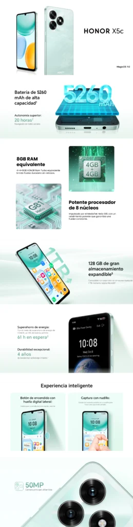 TiendaZero