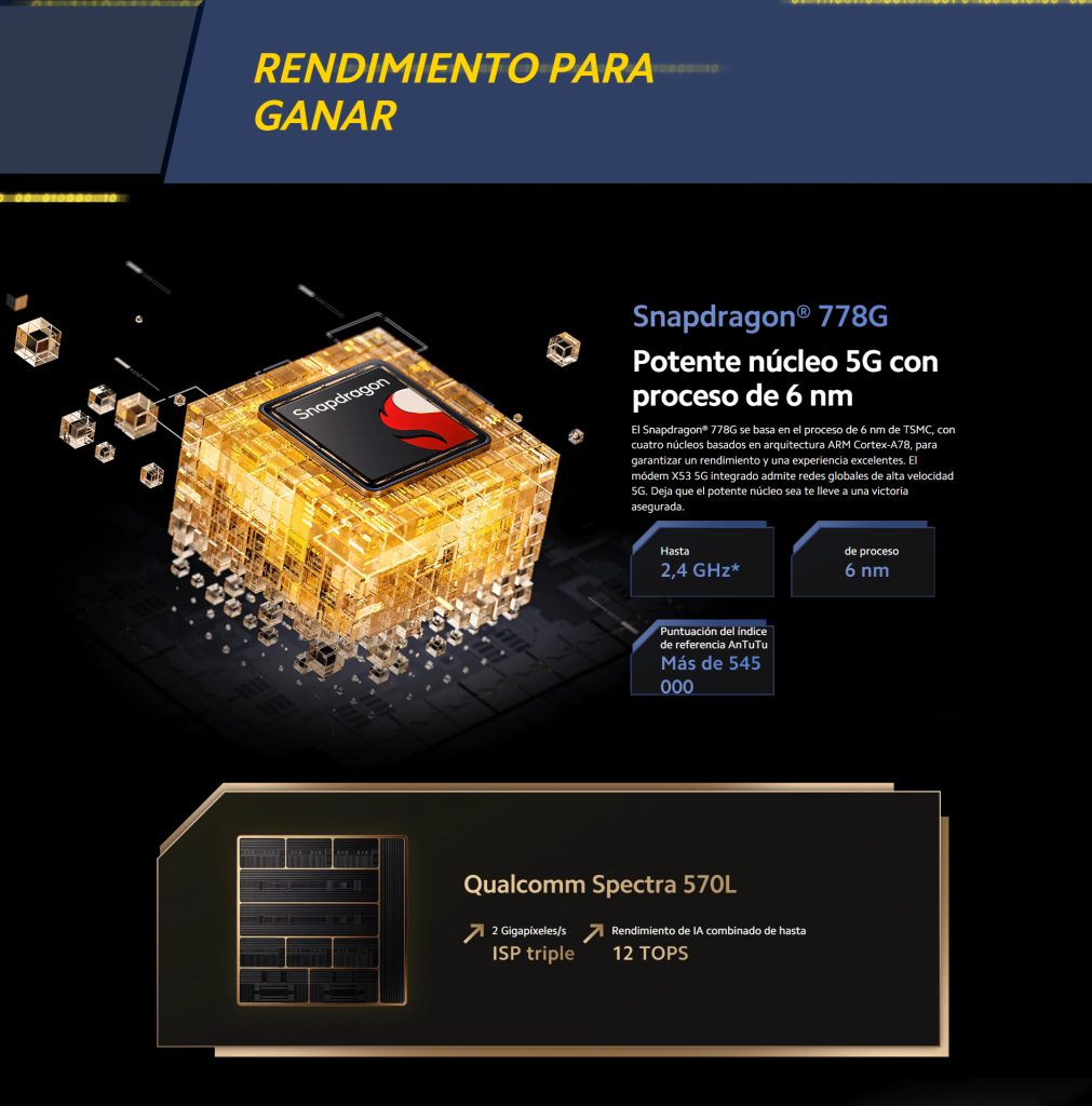TiendaZero